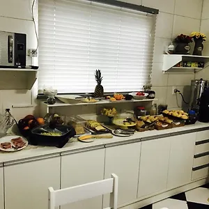 https://forte-hotel.santa-catarina-brasil.com